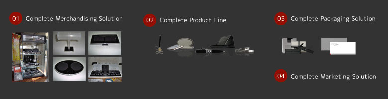 Last Minute Products